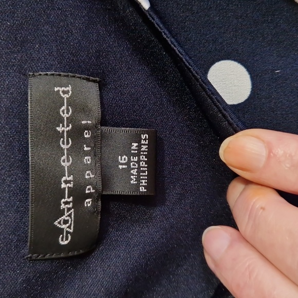 Navy blue and white polka dot midi dress - Picture 3 of 6